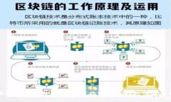 区块链炒币教程:手把手教你轻松入门数字货币