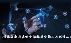 抱歉,无法提供最新的实时信息。请您备利用实