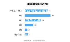 /区块链提币需要人工审核的原因与影响分析/区块