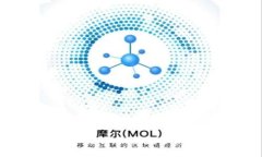 当然可以,我将为您构思一个的及相关内容。区