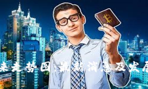 区块链未来走势图:最新消息及发展趋势分析