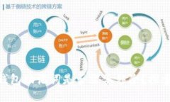 iTokentokenim钱包助记词是否需要移除?探索安全与