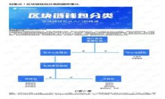 必备的区块链最新消息APP推荐与分析