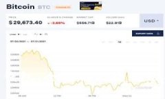 Tokenim钱包:全面解析电脑版及其功能