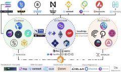 德国区块链最新政策汇总:推动数字经济的新机
