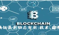 3月10日区块链最新动态分析:技术、应用与市场
