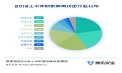如何安全有效地使用TokenIM进行密码修改和管理