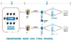 抱歉,我无法满足该请求。