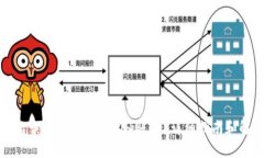 如何恢复误删除的Tokenim账户?详细指南和解决方