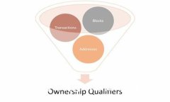 如何创建冷钱包Tokenim:全面指南