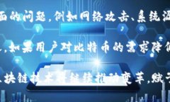 biao ti区块链的本质与比特币的关系/biao ti区块链