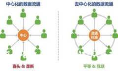 比特币区块链工作原理详解:从原理到应用