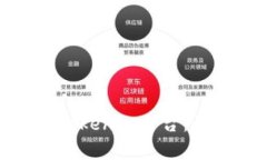 如何将PMD提币到Tokenim平台:详细指南与注意事项