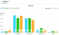 手机挖矿最新区块链应用:未来趋势与技术分析