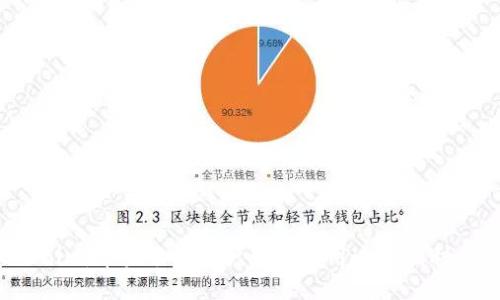 Tokenim:苹果手机用户如何使用这一便利工具?