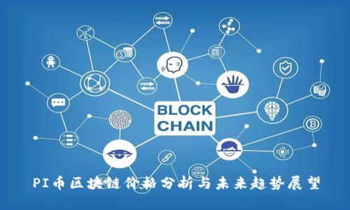 PI币区块链价格分析与未来趋势展望