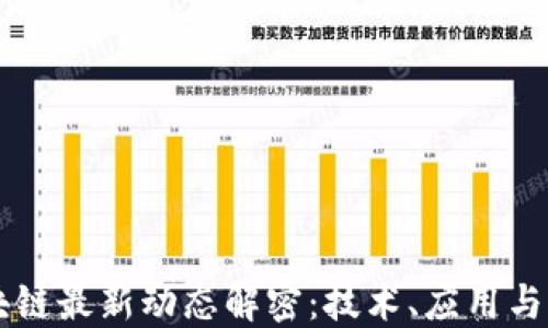 中国区块链最新动态解密:技术、应用与未来展望