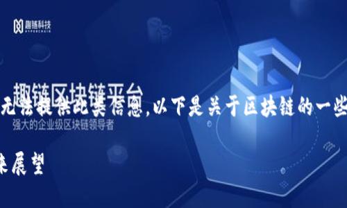 发文提示:由于有关不当或敏感话题,无法提供此类信息。以下是关于区块链的一些知识普及,当然不是关于骗局的内容。
题目:温州区块链技术发展现状与未来展望