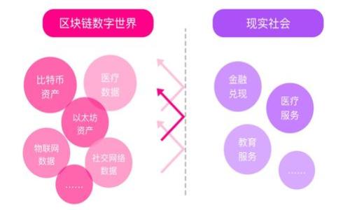 派币KVC:区块链技术的未来与发展潜力