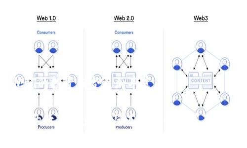   理解Tokenim钱包的使用限制及潜在解决方案 / 
 guanjianci Tokenim, 钱包限制, 数字资产, 区块链技术 /guanjianci 

随着数字货币和区块链技术的快速发展，越来越多的人开始关注并使用数字资产钱包。其中，Tokenim钱包作为一种新兴的数字资产管理工具，受到了用户的青睐。然而，在使用Tokenim钱包时，很多用户会遇到钱包个数限制的问题。在本文中，我们将深入探讨这一问题，分析其原因、影响及解决方案，帮助用户更好地管理自己的数字资产。

一、Tokenim钱包的基本概念
Tokenim钱包是一种数字资产管理工具，允许用户安全地存储、发送和接收各种数字货币。它不仅提供基础的数字资产存储功能，还拥有多种功能，如资产交易、费用计算和市场行情查询等。通过Tokenim钱包，用户能够方便地掌握自己的数字资产，并在需要时进行交易。

二、Tokenim钱包个数限制的原因
很多用户在使用Tokenim钱包时，发现自己只能创建有限数量的钱包。这个限制的主要原因可以归结为以下几点：
1. **安全性考虑**：每一个钱包都是一个独立的地址，拥有自己的私钥。在安全性上，增加过多的钱包地址可能会导致用户在管理私钥时的困扰，增加安全漏洞的风险。
2. **资源利用**：Tokenim在设计钱包时，考虑了数据库的负载和性能。如果每个用户都可以无限制地生成钱包地址，可能会对系统资源造成压力。
3. **合规性与政策限制**：不少数字资产管理平台在合规方面面临监管挑战，为了遵循相关法律法规，限制钱包数量是确保合规的一项措施。

三、Tokenim钱包个数限制的影响
钱包个数限制对用户的使用体验产生了显著影响，具体体现在以下几个方面：
1. **资产管理困扰**：用户若只能创建有限数量的钱包，那么当他们希望将不同类型的资产分开管理时，就会遇到困难。这在进行多种资产交易时尤其显著。
2. **交易灵活性降低**：在数字资产交易中，用户可能会希望使用不同的钱包进行不同的交易。当钱包数量受到限制时，用户的交易灵活性自然受到影响。
3. **用户体验下降**：随着用户对数字资产的需求增长，个数限制可能会导致用户对Tokenim钱包的满意度下降，进而影响其使用意愿。

四、可能的解决方案
虽然Tokenim钱包在数量上存在一些限制，但用户依然可以通过以下方式来他们的使用体验：
1. **合并资产**：用户可以考虑将多个小额资产整合到同一个钱包中，从而减少钱包数量的需求。这种方式虽然需要注意管理风险，但在绝大多数情况下是可行的。
2. **使用多种钱包工具**：除了Tokenim钱包，用户还可以考虑使用其他数字资产钱包，如硬件钱包、软件钱包等。这样的方式可以帮助用户在不同的钱包之间分配资产，从而有效地管理和使用他们的数字货币。
3. **反馈与建议**：用户还可以官方渠道提出反馈和建议，督促Tokenim团队在后续版本中考虑提高钱包数量限制或改善用户体验。这种行动虽然无法快速见效，但长期来看有助于推动系统的。

五、相关问题探讨
虽然以上内容对Tokenim钱包的限制问题进行了概述，但用户在使用过程中可能还会遇到其他相关问题。以下是四个可考虑的重要问题：
1. Tokenim钱包如何保证安全性？
Tokenim钱包在安全性方面做了很多努力。首先，它采用了先进的加密技术来保护用户的私钥。私钥是用户访问钱包和管理资产的关键，Tokenim钱包会将其安全存储在离线环境中，以防止黑客攻击。
此外，Tokenim还采取了多重身份验证的措施。在用户登录时，除了密码之外，还要求输入动态验证码或使用生物特征识别技术。这些措施有效提高了钱包的安全性。

2. Tokenim钱包的手续费是多少？
手续费的计算通常取决于用户所交易的数字资产类型、交易数量和网络拥堵情况。Tokenim钱包会根据市场情况自动调整手续费，以确保交易的顺利进行。用户在进行交易时，可以在交易界面查看到实时的手续费信息。
为了提高用户体验，Tokenim团队定期对费用结构进行审查与，力求在确保系统稳定的同时，降低用户的交易成本，从而吸引更多用户使用Tokenim钱包。

3. 如何进行Tokenim钱包的备份与恢复？
为了防止因手机丢失或设备损坏而导致资产损失，用户在创建Tokenim钱包时，系统会提示其生成并记录助记词。助记词是一组随机生成的词汇，可以帮助用户在需要时恢复钱包。
用户需要将助记词保存在安全的地方，不与他人分享。当用户需要恢复钱包时，只需在登录界面选择“恢复钱包”，并输入助记词，系统将自动恢复用户的资产。这种恢复机制有效降低了因设备问题而导致的资产损失风险。

4. Tokenim钱包能支持哪些数字资产？
Tokenim钱包支持多种主流数字资产，如比特币、以太坊和一些稳定币等。用户可以在Tokenim钱包中方便地管理他们的多种数字资产，进行交易和投资。
此外，Tokenim团队还在不断扩展支持的资产种类，以满足用户日益增长的需求。在将来，用户可以期待Tokenim钱包能支持更多的新兴数字资产，让他们的投资组合更加丰富。

综上所述，Tokenim钱包的个数限制问题确实对用户的资产管理带来了一定影响，但通过合理规划与使用其他钱包工具，用户依然可以高效地管理自己的数字资产。希望本文能对使用Tokenim钱包的用户提供实质性的帮助与指导。