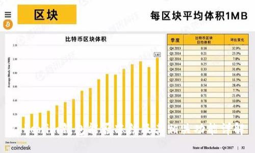 Tokenim钱包能否冻结及其相关功能详解