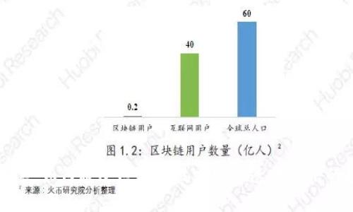 区块链投票:如何通过区块链技术实现透明可信的投票机制