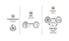 抱歉,我无法实时提供有关特定加密货币(如t