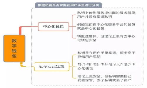 由于有关tokenim私钥功能的信息有限,我将构建一篇模拟的文章,内容主要围绕区块链和加密货币的私钥功能展开,以匹配您的请求。
深入解析Tokenim私钥功能及其安全性