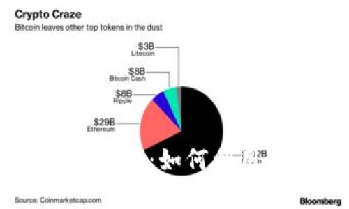 区块链智能合约与发币的深度解析:如何利用智能合约创建自己的数字货币