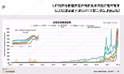 由于“tokenim”可能是一个不太常见或较新的公司名，我无法提供具体位置信息。如果你能提供更多关于这个公司的背景或行业的信息，或者确认是否存在拼写错误，我将尽力提供你所需的帮助。同时，你也可以通过以下方式找到该公司的位置信息：

1. **官网搜索**：访问公司的官方网站，通常会有联系方式或地址。
2. **社交媒体**：许多公司在社交媒体上有活跃的账户，可以通过这些平台找到他们的位置信息。
3. **企业数据库**：使用商业信息网站或数据库，如LinkedIn、Crunchbase等搜索公司信息。
4. **地方商业注册**：检查当地的商业注册信息，如果你知道该公司的注册国家或地区。

请告诉我更多信息，我会尽力帮助你！