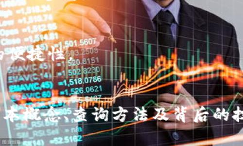 狗狗币区块链查询地址：全方位了解DOGE的交易与地址查询方法  
关键词：狗狗币, 区块链查询, DOGE地址, 数字货币  

一、什么是狗狗币及其区块链技术
狗狗币（Dogecoin）是一种以流行的“狗狗”（Doge）形象为基础创建的加密货币。它由软件工程师比利·马库斯（Billy Markus）和杰克逊·帕尔默（Jackson Palmer）于2013年开发，最初是作为一种“玩笑”货币，旨在吸引更广泛的受众。尽管起初是一种轻松的互联网文化产物，狗狗币迅速获得了许多支持者，并在众多数字货币中占据了重要地位。
狗狗币基于区块链技术，具有透明性，去中心化和安全性等特征。区块链是一个不可篡改的公共账本，所有的交易都在网络中被实时记录。狗狗币的区块链允许用户查看所有的历史交易，并确保交易的真实性和安全性。

二、狗狗币区块链查询地址的意义
区块链查询地址是用户与交易记录的桥梁。通过输入特定的狗狗币钱包地址，用户可以查看该地址的交易历史、余额以及其他相关信息。区块链的透明性意味着任何人都可以查询任何地址的历史记录，这在审计、交易确认以及追踪诈骗等方面都具有重要意义。
了解如何查询狗狗币的区块链信息，不仅有助于用户实时掌握自己的资产状况，还能帮助识别潜在的安全问题。随着加密货币的投资者日益增加，掌握查询和分析区块链数据的能力变得尤为重要。

三、如何查询狗狗币区块链地址
查询狗狗币的区块链地址的方法主要有以下几种：
1. **在线区块链浏览器**：最常用而且最方便的方式是使用在线的狗狗币区块链浏览器，比如Dogechain.info、blockchair.com等。用户只需访问这些网站，输入自己的狗狗币地址，即可查看相关信息。
2. **专用钱包软件**：许多狗狗币钱包应用程序内置区块链查询功能。用户可以通过软件直接查看自己的交易记录和余额，而无须额外获取区块链浏览器的支持。
3. **API查询**：对于开发者和技术爱好者而言，可以使用狗狗币的API来实现自定义查询功能。这样不仅能够获得实时的区块链数据显示，还可以集成到其他应用程序中。

四、常见问题解答

问题一：狗狗币的工作原理是什么？
狗狗币的工作原理与其他加密货币大致相同，它使用了区块链技术进行交易验证和记录。狗狗币采用了基于“Scrypt”的工作量证明机制，用户通过计算机进行挖矿以获取DOGE代币。挖矿者通过解决复杂的数学难题来验证交易，确保这些交易在区块链上的有效性。
每当一个新区块被创建，网络会为成功验证区块的矿工奖励一定数量的狗狗币。这种机制确保了交易的安全性和网络的去中心化。
狗狗币的区块生成速度相对较快，平均每分钟产生一个新块。这种较快的区块时间意味着狗狗币的交易确认速度较快，使得用户在使用狗狗币进行交易时的体验更加流畅。
此外，狗狗币的总量是无限的，这使得它相较于比特币等其他货币更具通货膨胀性。这一特性吸引了许多小额交易的用户，使得狗狗币成为一种受欢迎的支付方式。

问题二：如何保护我的狗狗币钱包不被盗？
保护狗狗币钱包的安全至关重要，因为一旦丢失或被盗，可能会导致资金的损失。以下是一些保护狗狗币钱包的建议：
1. **使用硬件钱包**：硬件钱包是一种离线存储设备，可以安全地存储加密货币。与在线钱包相比，它们不易受到黑客攻击，因此是存储大量狗狗币的理想选择。
2. **启用双重验证**：选择支持双重验证的狗狗币交易平台或钱包，以增加账户安全性。即使黑客获得了用户名和密码，也需要额外的验证码才能访问账户。
3. **定期备份私钥**：用户应定期备份自己的钱包私钥和助记词，并将其存放在安全的地方。这样一旦钱包丢失，可以通过备份恢复资金。
4. **警惕钓鱼网站和邮件**：许多网络钓鱼攻击通过伪装成合法网站或服务来获取用户信息。用户在访问任何狗狗币相关网站时，要确保URL的正确性，并避免点击不明链接。

问题三：狗狗币的未来发展趋势如何？
狗狗币的未来充满了不确定性，但一系列因素表明它仍可能具有潜在的增长空间。随着越来越多的企业接受狗狗币作为支付方式，它的使用率有可能会进一步提高。同时，由于其社区活跃且支持者众多，狗狗币往往在市场波动中表现出相对的韧性。
技术上，狗狗币团队也在探讨如何进行技术更新，以提高其交易速度和安全性。随着Layer 2技术的出现，如果狗狗币能够有效整合这些新技术，其交易效率有望显著提升。
此外，社交媒体和名人效应也是推动狗狗币价格上涨的重要因素。随着更多公众人物和网红的参与，狗狗币可能会获得更广泛的关注，进一步推动其市场表现。

问题四：如何选择合适的狗狗币交易平台？
选择一个合适的狗狗币交易平台是保障交易安全和获得良好用户体验的关键因素。以下是选择交易平台时需要考虑的几个方面：
1. **安全性**：首先要关注交易平台的安全性，包括是否具有SSL证书、用户资产是否存储在冷钱包中等。了解平台是否曾经发生过数据泄露或安全事件也是重要的参考。
2. **交易费用**：不同平台的交易费用各不相同。了解交易费用的结构，包括手续费、提现费等，可以帮助用户作出明智的决策。
3. **用户界面及体验**：一个易于使用的界面能够提高交易的效率。新手用户最好选择提供的操作流程和良好客户支持的平台。
4. **可用的支付方式**：不同交易平台支持的支付方式各异。根据个人的需求选择支持Visa、Mastercard、银行转账或其它支付方式的平台，有助于提升交易的便捷性。

总结
狗狗币作为一种新兴的加密货币，其区块链查询地址不仅为用户提供了便利，还提升了交易的透明度和安全性。通过本文的详细介绍，希望读者能对狗狗币的基本概念、查询方法及背后的技术有一个全面的了解。同时，针对常见问题的深入解答，也希望能够帮助用户在使用狗狗币时更具信心。