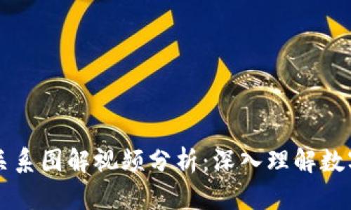 区块链与比特币的关系图解视频分析:深入理解数字货币的本质与未来
