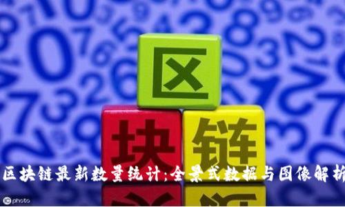 区块链最新数量统计:全景式数据与图像解析