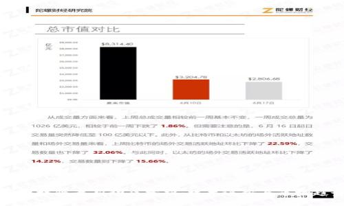 哥伦布区块链最新动态分析:技术进步与市场趋势解析