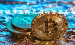 关于您提到的 "tokenim里的uniswap用不了" 的问题