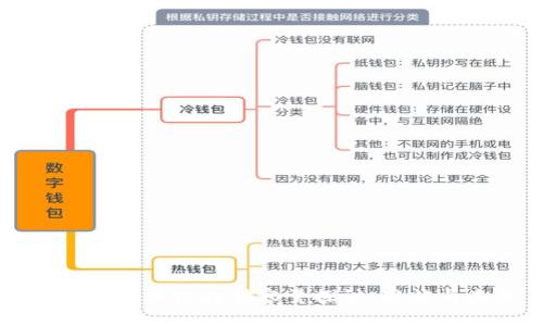 比特币区块链存储容量探讨:现状与未来