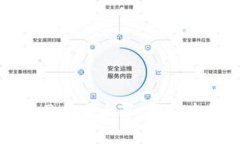 参与区块链币网交易大赛,赢取丰厚奖励的机会