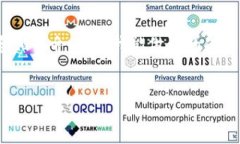在这里，我可以为您提供一个关于“tokenim钱包创