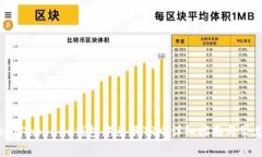 如何在TokenTokenim钱包中兑换TRX:详细指南与常见