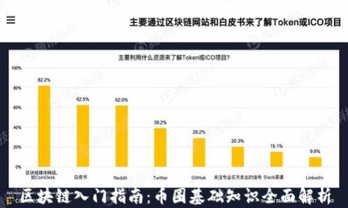 区块链入门指南:币圈基础知识全面解析