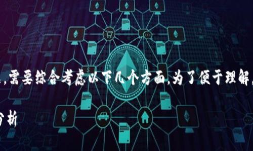 关于“猪猪币”是否可以提到“Tokenim”的问题,需要综合考虑以下几个方面。为了便于理解,我们将主要内容分为几个部分进行详细介绍。
### 猪猪币能否在Tokenim上提及的全面分析