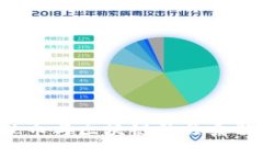 FIL币与区块链的关系解析