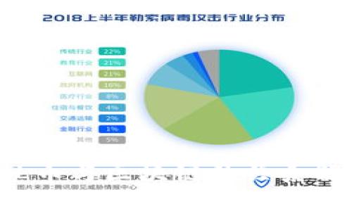FIL币与区块链的关系解析