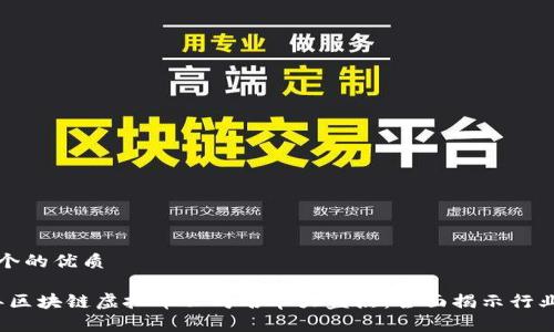 思考一个的优质
2023年区块链虚拟币公司名单大盘点:全面揭示行业领先者