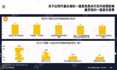 区块链走势最新分析图及市场趋势解读