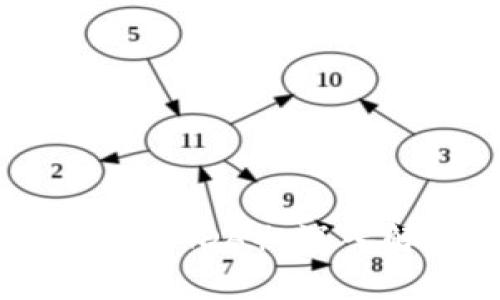 艾达币(Cardano ADA):深入解读与未来展望