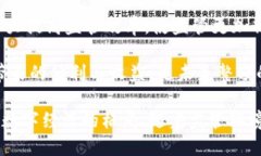 区块链最新整顿措施:推动合规与创新的平衡区