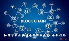 如何分析区块链币的涨跌走势:全面指南