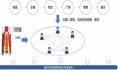 全面解读区块链与比特币:从基础到应用的深度