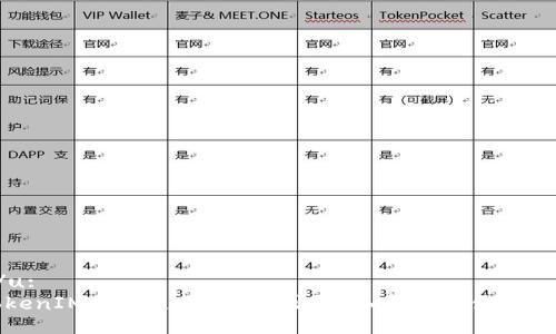 u/u:
TokenIM是否支持BSC地址?深入解析及使用指南